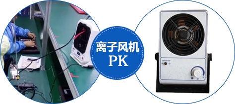 除静电离子风机品