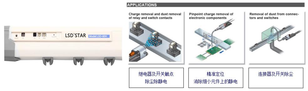 新品来袭——( +/-20V) 高频脉冲离子风棒?。?！